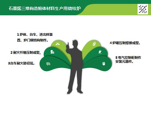 運輸型液氮罐
